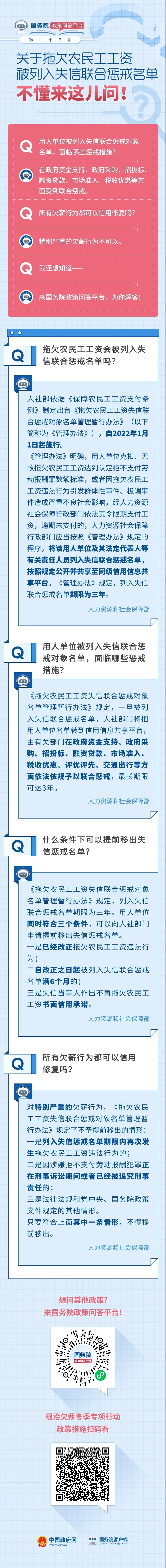 因拖欠农民工工资被列入失信联合惩戒名单，将面临哪些惩戒措施？.jpg